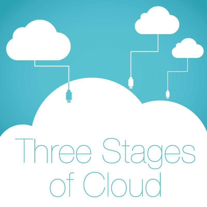 3_stages_of_cloud_blog_post.jpg