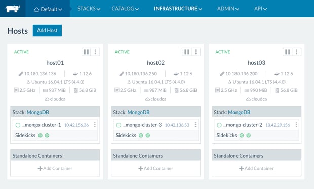 MongoDB cluster.png